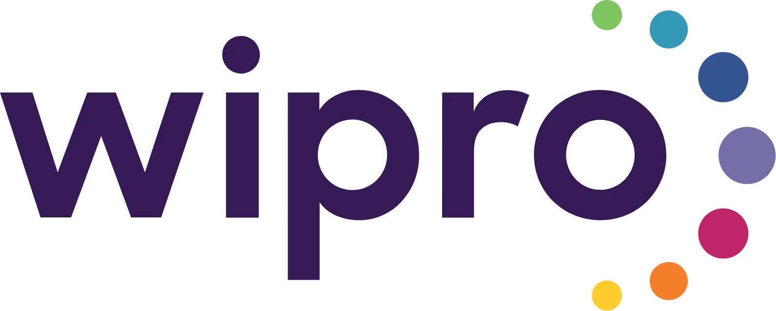 wipro